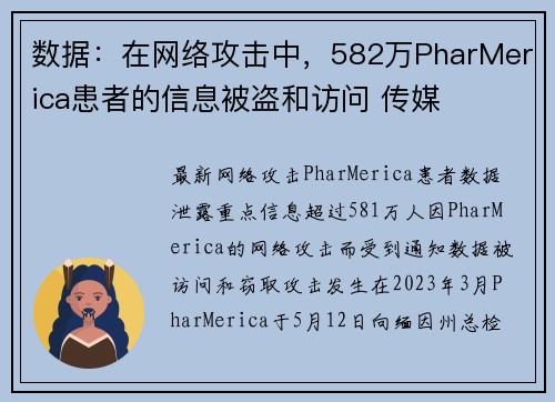 数据：在网络攻击中，582万PharMerica患者的信息被盗和访问 传媒
